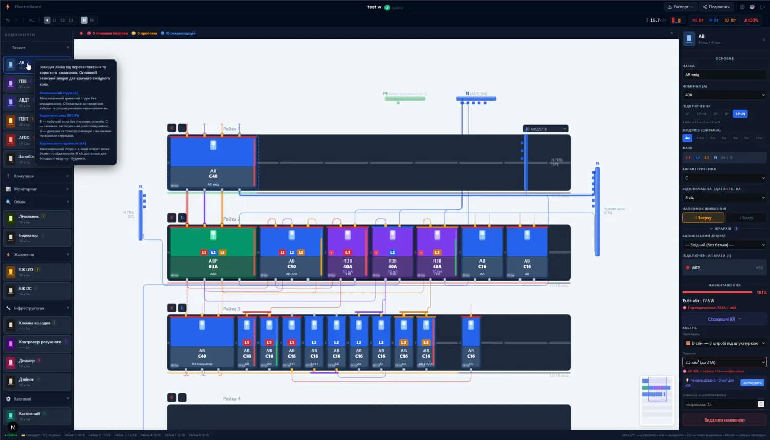 ElectroBoard — візуальний редактор електрощитів