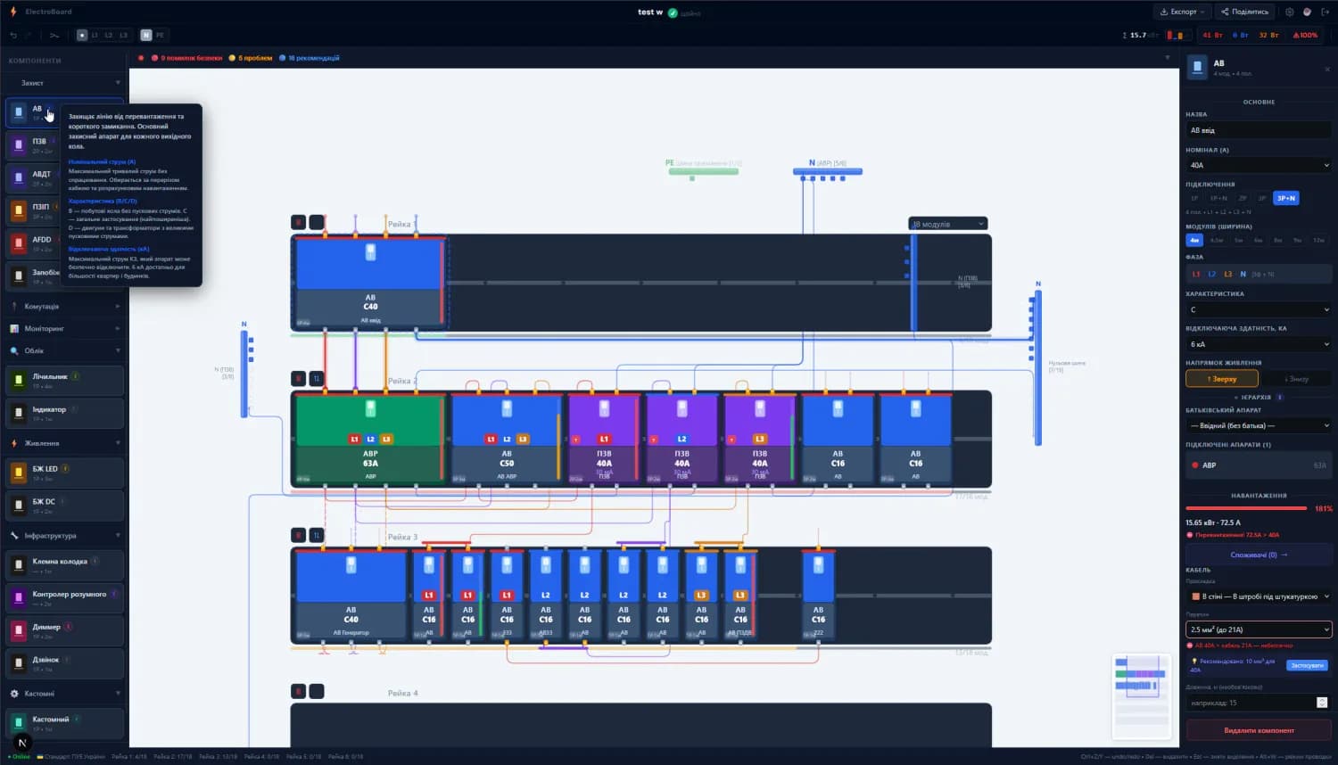 ElectroBoard — editor visual de cuadros eléctricos