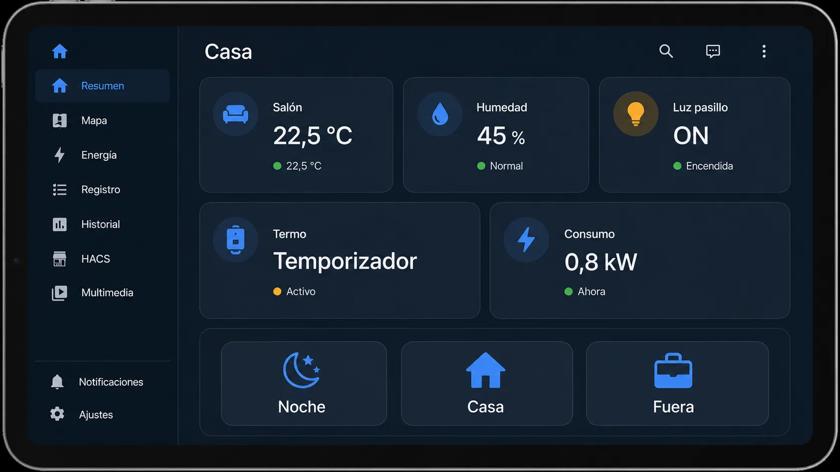 Panel de Home Assistant en una tablet: estado de la habitación 22,5 °C, humedad 45 %, luz del pasillo encendida, termo con temporizador, consumo 0,8 kW, escenarios Noche/Casa/Fuera