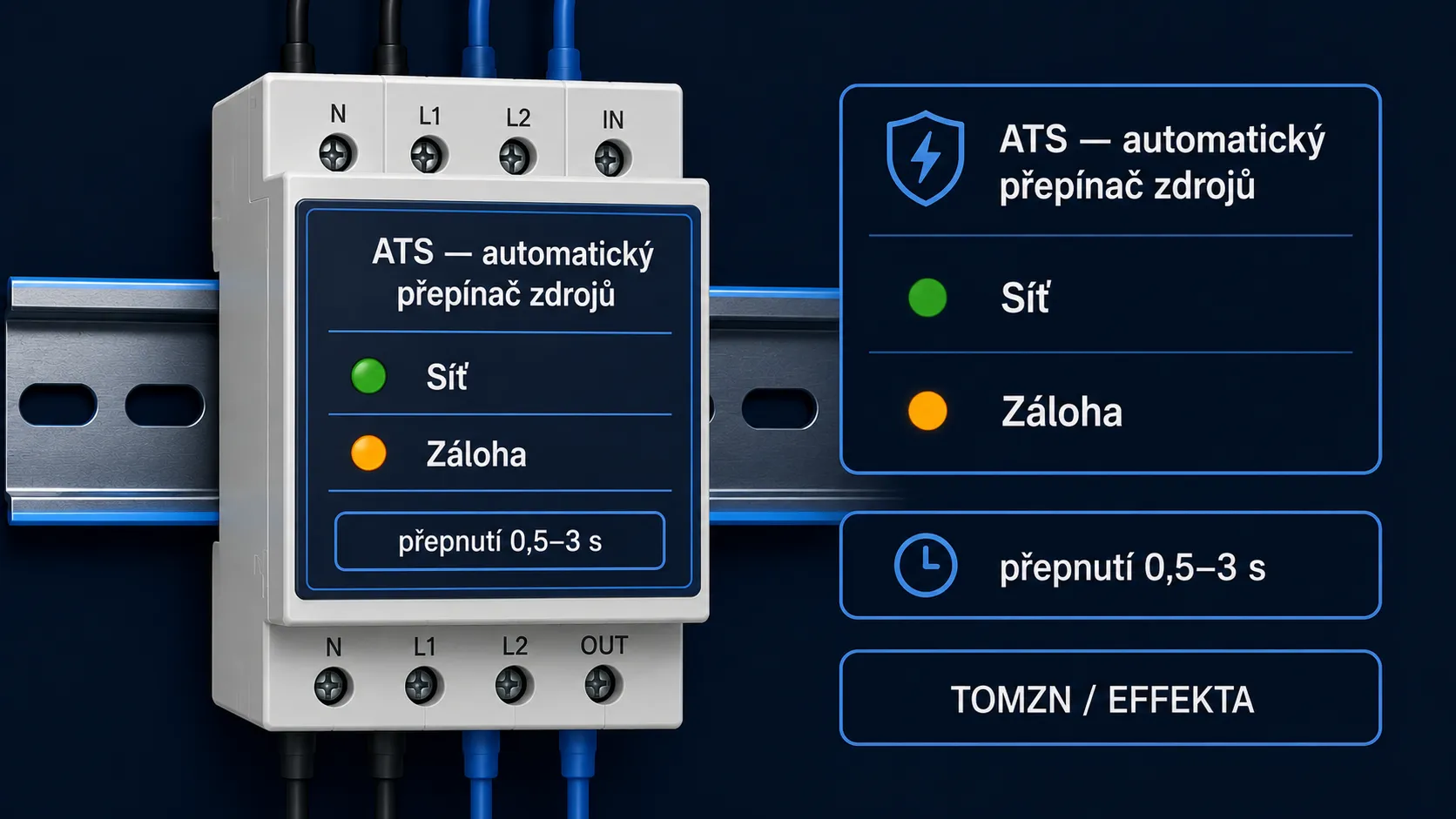 Automatický přepínač zdrojů (ATS) na DIN liště s LED kontrolkami signalizujícími aktivní zdroj napájení